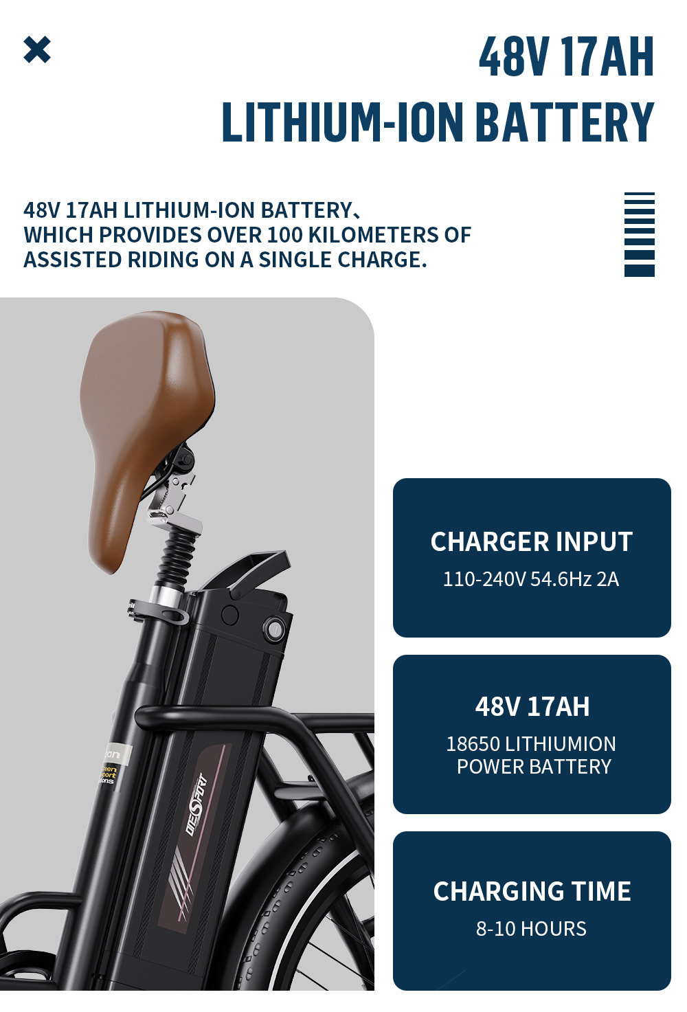 Elektrický bicykel OneSport OT16-2 Upgrade 2025 3